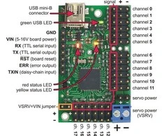 Mini Maestro USB 18 kanalų servo valdiklis, Pololu 1354