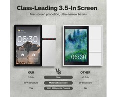 Moes Išmanių namų TUYA valdymo panelė, 3.5'' LCD, Wi-Fi, IR valdymas, su trimis fiziniais jungikliais, balta