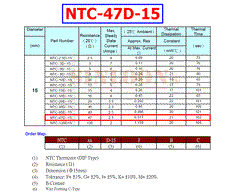 Oem NTC 47D-15 termistorius - 47Ohm - terminis rezistorius - apsauga