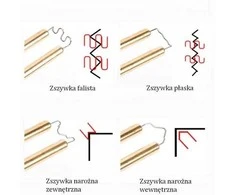 Oem Plastikiniai kabės - M išorinis kampas 0.6 mm - Kabės suvirinimo aparatui - 100 vnt
