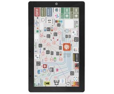 Tab5 – daiktų interneto kūrimo modulis – ESP32-P4NRW32 ir ESP32-C6-MINI-1U – M5Stack C145