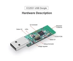 Sonoff Zigbee CC2531 USB jungtis
