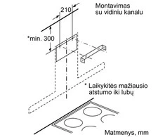 Bosch DWZ0XX0J0 Ilgaamžis recirkuliacijos rinkinys, pradinė įranga