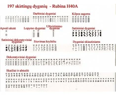 Kompiuterizuota siuvimo mašina Rubina H40A