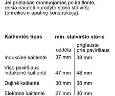 Įmontuojama orkaitė Bosch HBG7721B1