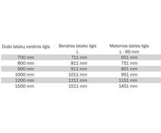 Tiesus dušo latakas su užlenktu flanšu TECEdrainline 800mm, 600801