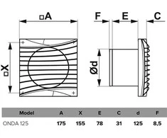 Vonios ventiliatorius Vlano ONDA 125 (Paprasta komplektacija) ⌀125 mm