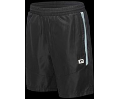 IQ šortai