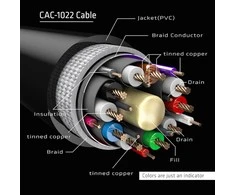 Club 3D CLUB3D CAC-1022 kabelių sąsaja / invertavimo adapteris Displayport 1.4 Juoda