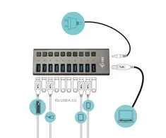 I-TEC USB 3.0 įkrovimo HUB 10 prievadų prievadas su išoriniu maitinimo adapteriu 48 W 10x USB įkrovimo prievadas, skirtas planšetiniams kompiuteriams Nešiojamiesiems kompiuteriams Ultrabooks kompiuteriams