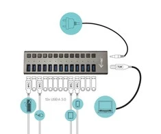 I-TEC USB 3.0 Charging HUB 13 prievadų prievadas su išoriniu maitinimo adapteriu 60 W 13x USB įkrovimo prievadas, skirtas planšetiniams kompiuteriams Nešiojamiesiems kompiuteriams Ultrabook kompiuteriams