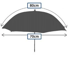 Falcon Eyes skėtis UR-32T 80cm, baltas/permatomas