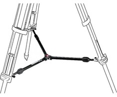 Daliniai - Manfrotto Centrinis tarpiklis 545, 546, MVTTWINGA