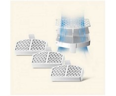 SMART HOME PET FONTAIN FILTER/CP-JNFT1C PANASONIC