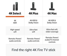 Vaizdo grotuvas Amazon Fire TV Stick 4K Select WiFi 5