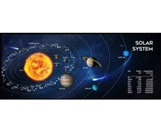 GEMBIRD Pelės kilimėlis žaidimams extra large XL Cosmos