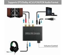 „RoGer“ DAC 192 kHz 24 bitų S/PDIF į RCA keitiklis su 3,5 mm ausinių lizdu / optinis / bendraašis