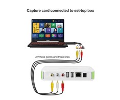 „RoGer“ USB signalo fiksavimo plokštė, skirta AV / RCA / S-Video / NTSC, PAL
