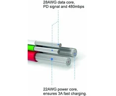 Swissten tekstilinis USB-C - USB-C 1,2 m rutulys