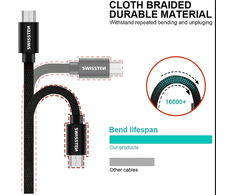 Swissten Textile Quick Charge Universalus Micro USB duomenų ir įkrovimo kabelis 3m