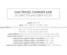 Swissten Travel Charger GaN 2x USB-C / PD USB-A / 18W QC / 65W