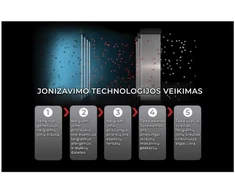 Oro jonizatorius-valytuvas Boneco "TA500 Ionic pro Envion" (Ekspozicinė prekė)