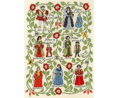 Bothy Threads Cross stitch kit "Henry VIII" XPS7 28x38 cm