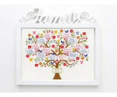 Bothy Threads Cross stitch kit "My Family Tree" XBD1 38x30 cm