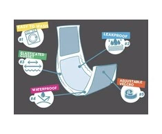Croci Spa Wrappoh daugkartinė juosta patinams 30-40cm S