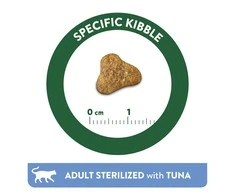 LIBRA CAT STERILIZED pašaras katėms su tunu 1.5kg (12)