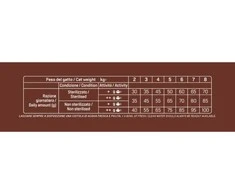 Natural Trainer CAT No Grain pašaras katėms su upėtakiu 300g NEW