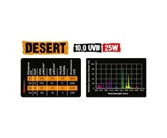 Aqua Nova REP NOVA Desert 10.0UVB 25W terariumų lempa