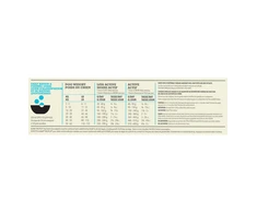 ACANA Pacifica šunims 11,4kg