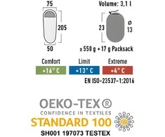 Miegmaišis High Peak Ultra Pak 500 Eco 205x75x50 cm zielono-raudona 23254