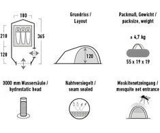 High Peak Kira 3.1 palapinė žalia 10371