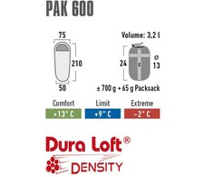 Miegmaišis High Peak Easy Lite Pak 600 210x75x50 23244