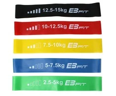 Enero Pasipriešinimo juostų rinkinys EB Fit Fitnnes Crosfit Mini Band 5in1