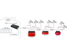 Šakotuvas Atte IPM-90-550 Midspan PoE maitinimo šaltinis, 1 kanalas