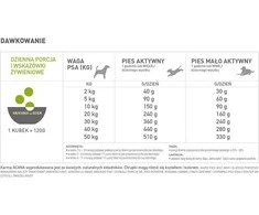 Acana Akanos pievų šuo - 2kg