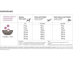 Acana Glas- Fed ėriena - 17 kg