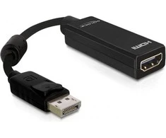 AV adapteris Delock Rodyti Uostas - HDMI juoda (61849)