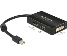 Delock Adapteris mini Displayport 1.1 male > Displayport / HDMI / DVI