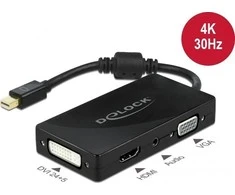 Adapteris AV Delock DisplayPort mini – HDMI – VGA – DVI kištukas (62073)