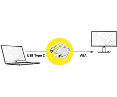Adapteris USB Roline Sidabrinė (JAB-2886560)