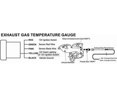 ADDCO laikrodis ADDCO 52mm - degimo temperatūra (EGT)