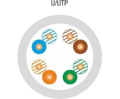 U/UTP 5e kategorijos duomenų perdavimo kabelis, LSOH, Dca 4x2x24 AWG, 1Gb/s, 250 MHz, 25 metų garantija, sertifikuotas INTERTEK ETL, pilkas, 305 m - ALANTEC