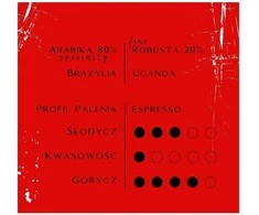 Alce Nero „Coffee Heroes“ klasikinė itališka espreso kava, 250 g