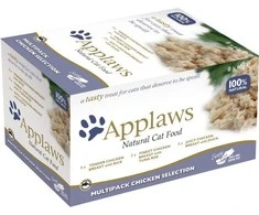 Applaws Plojimai