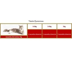 Applaws – Šlapias kačių maistas 70 g Želė maišelis – Tuno skumbrė (178-275)