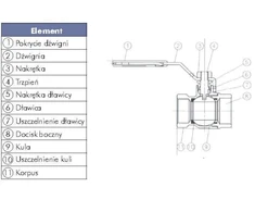 Arco TURIA3000 1 "rutulinis vožtuvas su vožtuvu - 01209